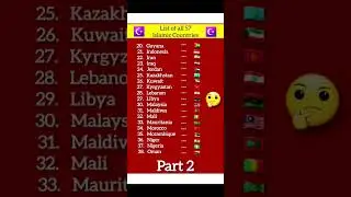 List of all 57 Islamic Countries  Part 2 #islam #countries #shorts