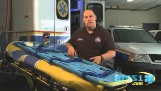 Innovation Zone - EZ LIFT Rescue Systems