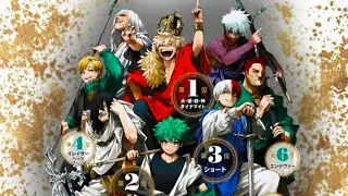 Every MHA Popularity Poll