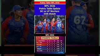 WPL 2026 Points Table Update Delhi Capitals vs Up Warriorz Women Match 20 #pointstable