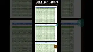 Patna Law College LLB & LLM Merit List!!