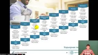 cryp trade capital маркетинг  Cryp trade