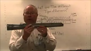 Two Minute Tutor What are the Different Types of Burners with Tom Kleinman