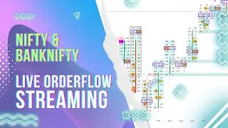 Live Nifty Expiry Trading Psychology + Orderflow | Watch How Institutions Trade Live| 14 August 2025