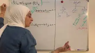 #كيمياء #الاتزان_الكيميائي #viral 