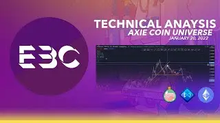 Axie Coin Universe | Axie Infinity | Technical Analysis | January 20, 2022
