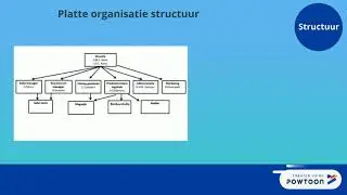 Structuur
