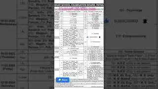 bihar board exam date sheet 2022| bseb 12th exam date 2022|bihar board 10th exam date 2022 timetable