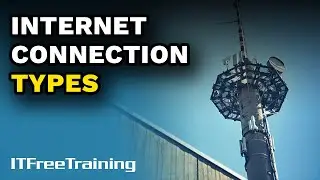 Типы интернет-подключений &mdash; CompTIA A+ 220-1101 &ndash; 5.1