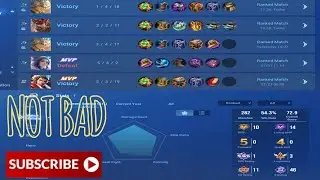 TAK ADA TOWER YANG HANCUR !!!  TEAM FAST RESPON DAN PEKA SIGNAL TEAM FIGHT !!!  PEJUANG SOLO RANKED