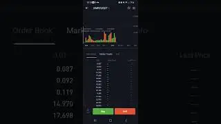 New Coin (Crypto) Monero (XMR) has been listed On BitMart