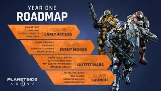PLANETSIDE ARENA ► SORTIE DU MMO FPS LE 19 SEPTEMBRE