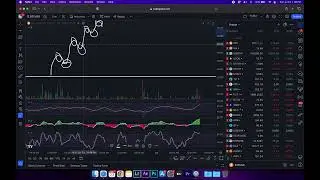 Module 3: Market Structure