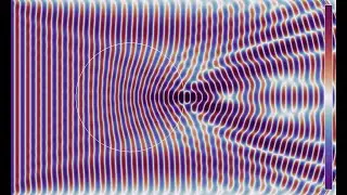 A plane wave of longer wavelength hitting a Luneburg lens