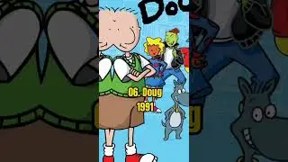 The Best Top 10 nickelodeon cartoons 😱👽🤙