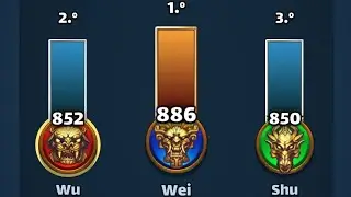 EMPIRES AND PUZZLES: ⛩️ War 🎎 ⚔️  3 Reinos 👑 01/2026