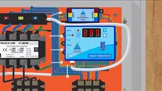 Niagara 3 Phase Starter Installation Video