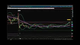 Princetontrader Futures Trading Education S&P Futures Market Webcast April 13, 2020
