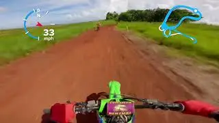 Practice Session-SECTIONS 