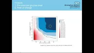 Managing Exercise for people with Type Diabetes using Automated Insulin Delivery AID Systems