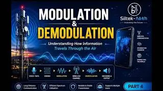 Modulation & Demodulation Explained | Telecom Engineering Tutorial | Ethiopia | Siltek