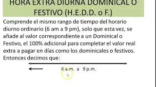 Horas extras y recargos nocturnos, dominicales y festivos