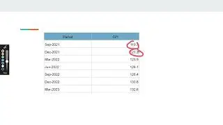 VCE Economics UNIT 3 AOS 2 - Headline and underlying inflation