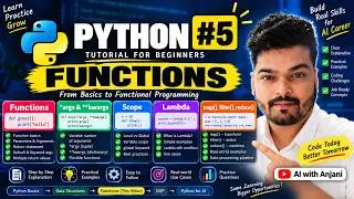 Python Tutorial #5 | Functions, Lambda, map(), filter() & reduce() | AI With Anjani