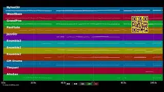 🎵 Surrender - Elvis Presley (MIDI individual tracks) 🎹