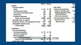 Gleim CMA part 1 and 2 Qbank