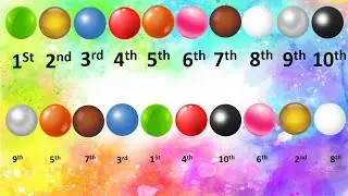 Part 1 - Ordinal Numbers | Learn how to rank or position something | Ordinal Number Spellings