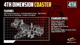 S&S 4th Dimension Coaster Showcase
