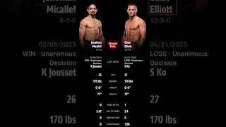 Jonathan Micallef vs Oban Elliott!Who will win?