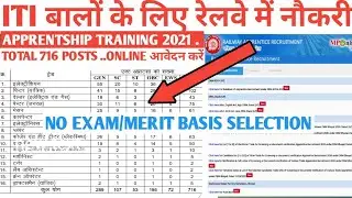 WCR - Railway ITI Apprentice Recruitment 2021 || West Central Railway