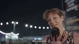 Musikfestivals: Zwischen Aktivismus und Greenwashing