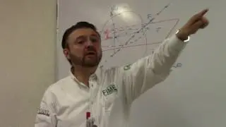 15 Momento de una Fuerza Respecto a un Punto