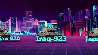 Countries With Most Tanks 2023 | Combat Tank Fleet Strength By Country