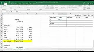 presupuesto de ventas
