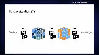 FOSS4G 2022 | Semantic querying in earth observation data cubes