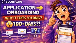 Accenture Application to Onboarding Timeline | Why It Takes 100+ Days?