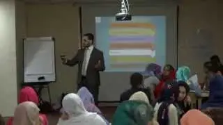 6DF1 Model in Problem solving -   چارەسەرکردنی کێشەکان