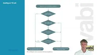 Vabi EPA Update webinar 11.0