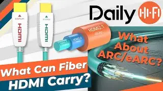 Что может передавать направленный оптоволоконный HDMI-кабель?