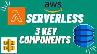 AWS Serverless 3 key Components Lambda | API Gateway | DynamoDB in Bangla