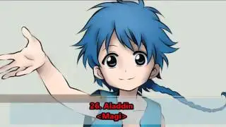 Top 50 Strongest AnimeManga Protagonists 2015 MANGA  ANIME