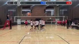 Univ Wash A vs Western Oregon Univ, 2025-11-15, Day 1, Match 2, 2nd Set