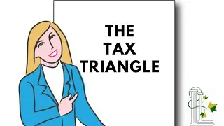 Tax Triangle