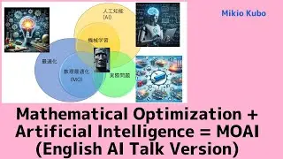 Mathematical Optimization + Artificial Intelligence = MOAI (English AI Talk Version)
