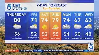 KTLA 5 News Weather Forecast - Wednesday, Feb. 4, 2026
