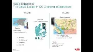 ABB on Level 3 and OCPP EV charging